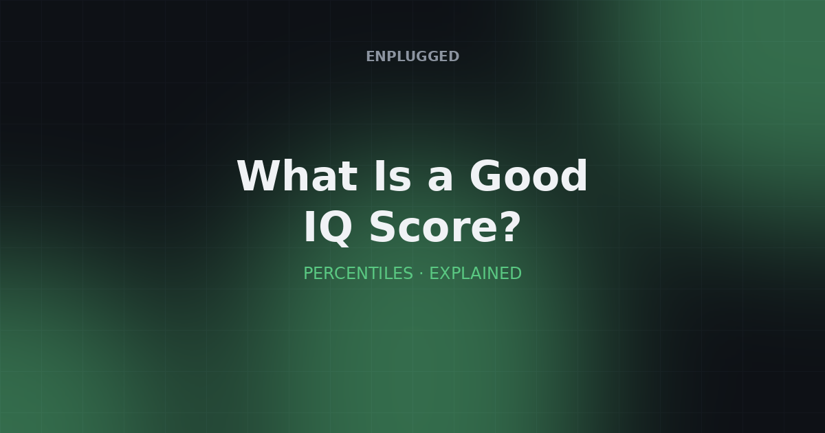 A bell curve chart illustrating the distribution of IQ scores across the population
