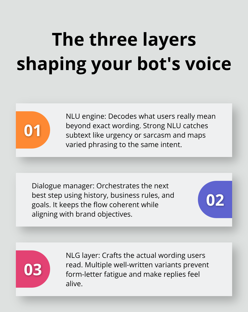 Natural Language Chatbot Scripts for Human-Like Conversations