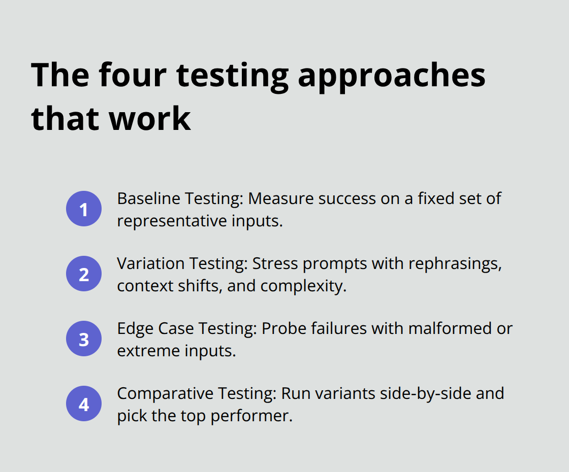 Compact list of baseline, variation, edge case, and comparative testing approaches - prompt testing methodologies